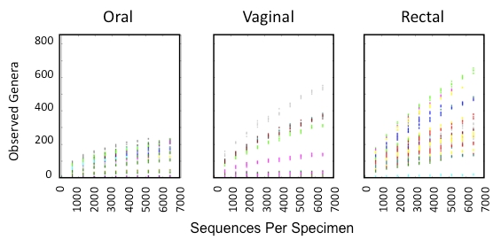 An external file that holds a picture, illustration, etc., usually as some form of binary object. The name of referred object is rmmj-3-2-e0009_Figure2.jpg